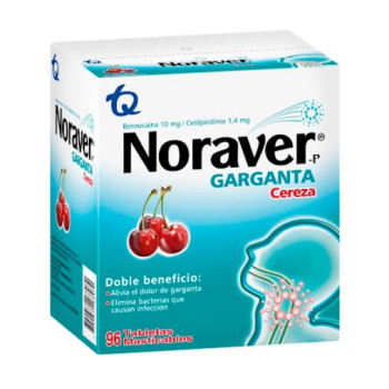 NORAVER GARGANTA CEREZA...
